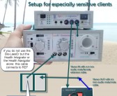 Setup for electro-sensitive clients